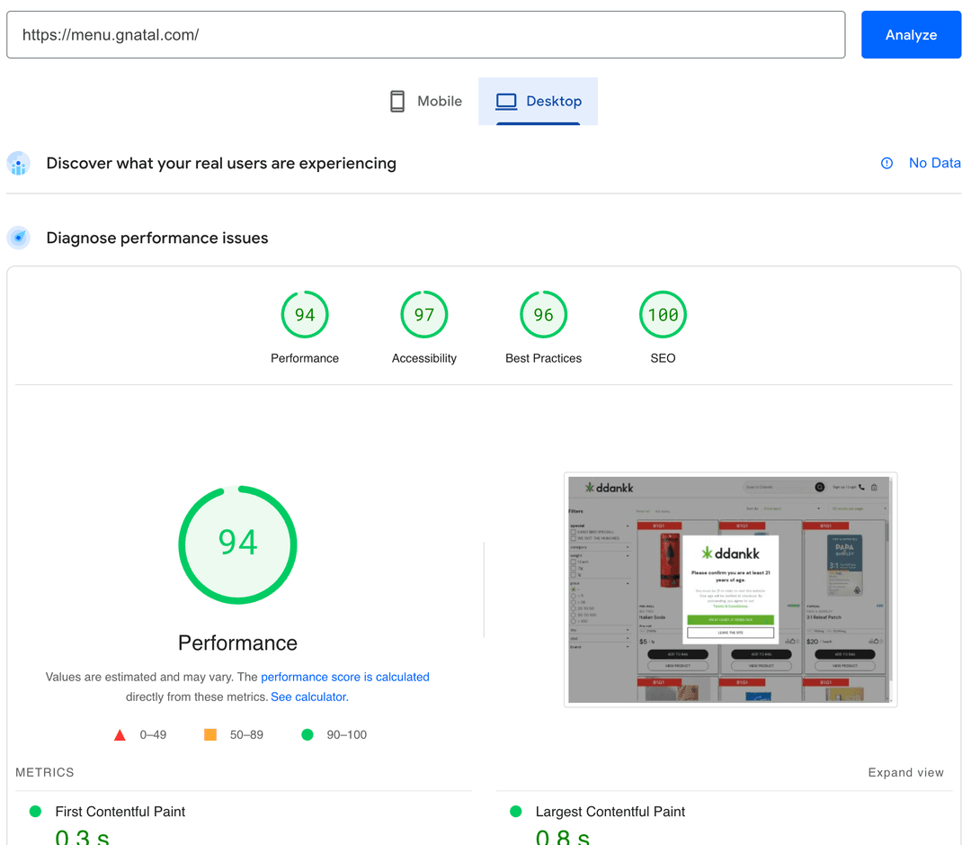 Full Solution Performance